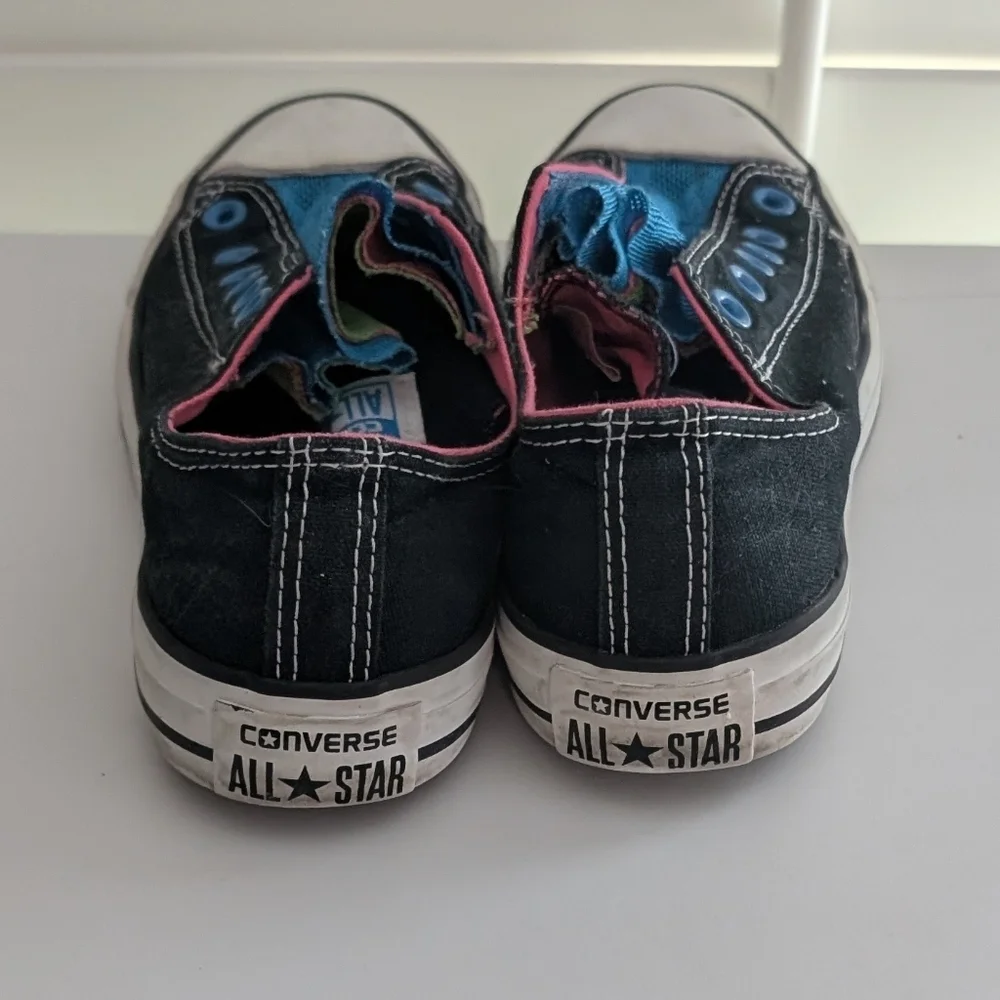 Converse euc does